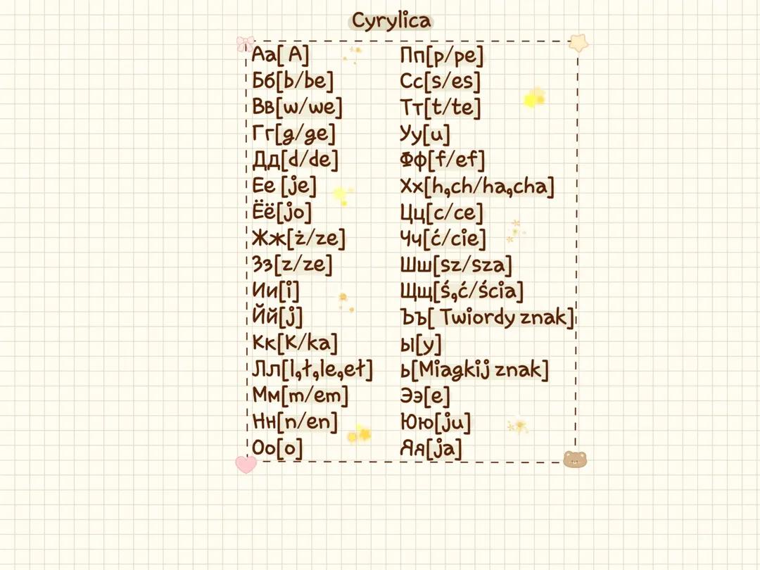 Cyrylica Rosyjski 