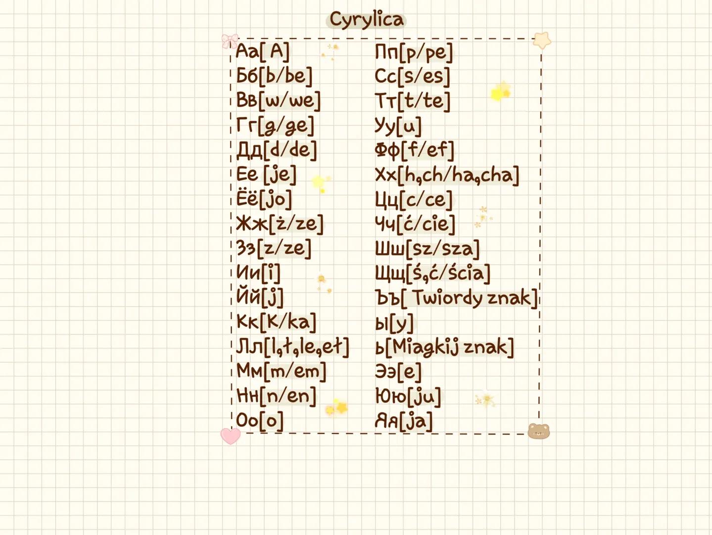 Aa[A]
56[b/be]
BB[w/we]
Fr[g/ge]
Дд[d/de]
Ee [je]
Ëë[jo]
T
T
|
I
I
Cyrylica
Пn[p/pe]
Cc[s/es]
TT[t/te]
yy[u]
op[f/ef]
Xx[h,ch/ha,cha]
44[c/c