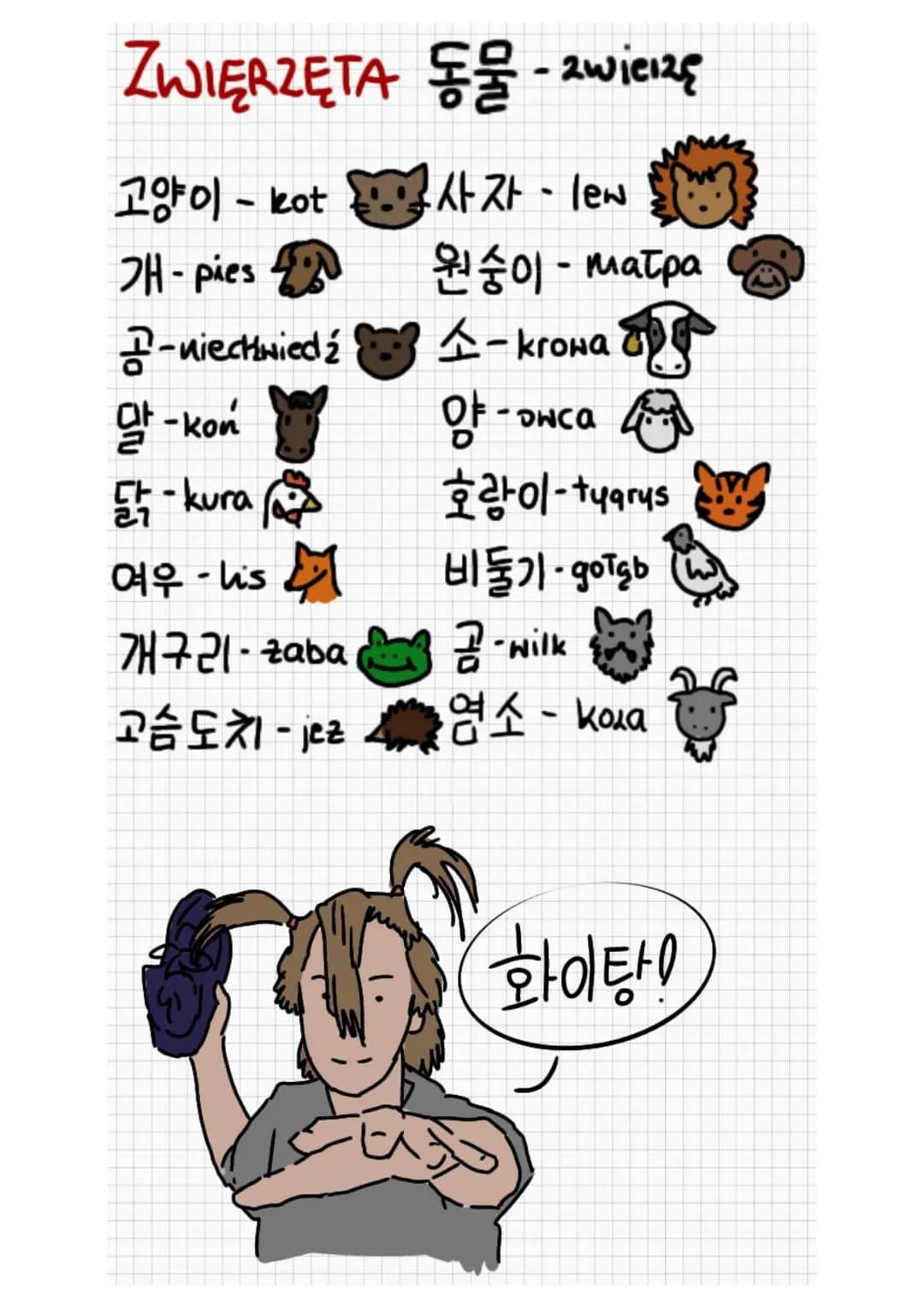 ZWIERZĘTA 동물 - 2wieize
고양이 - kot
. 사자 - leN
원숭이 - matpa
개 - Pies 20
2-niechwiedź
g
말 - kon
닭 - kura
소 - krona
양 - 애
ONCA 430
호랑이-tuarus
여우 -