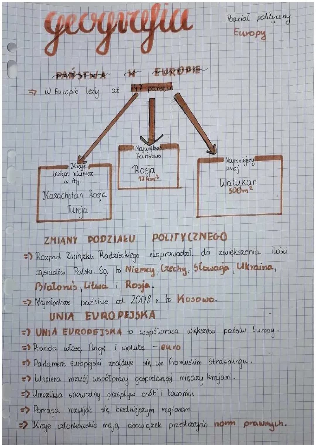 Podział polityczny europy 