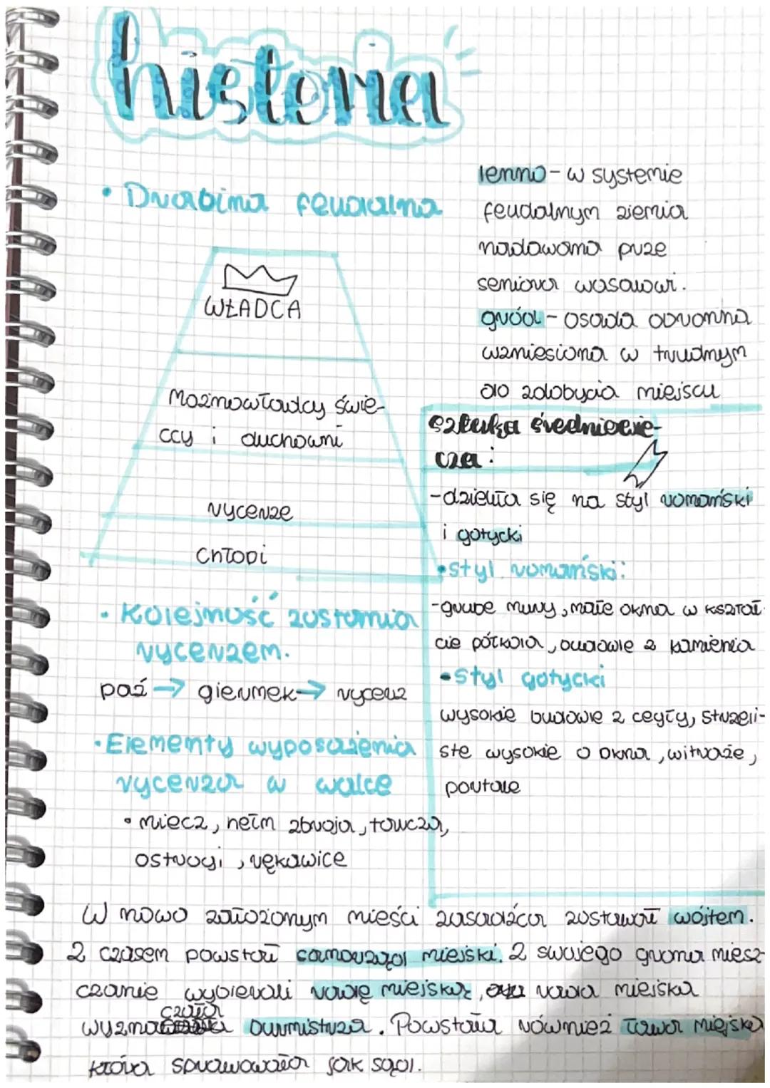 # historia

• Duabina feudalna

lenno-w systemie
feudalnym ziemica
nadawamo puze
seniour wasawwr.

guól-osada covanna

WŁADCA

Možnowtoutcy 