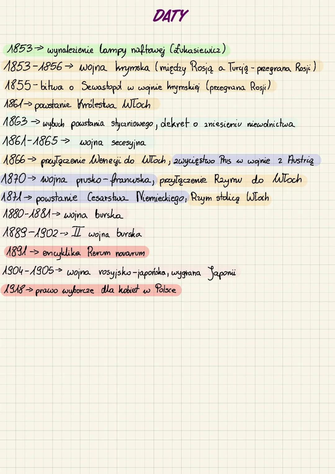 Daty - Europa i świat w drugiej połowie XIX w