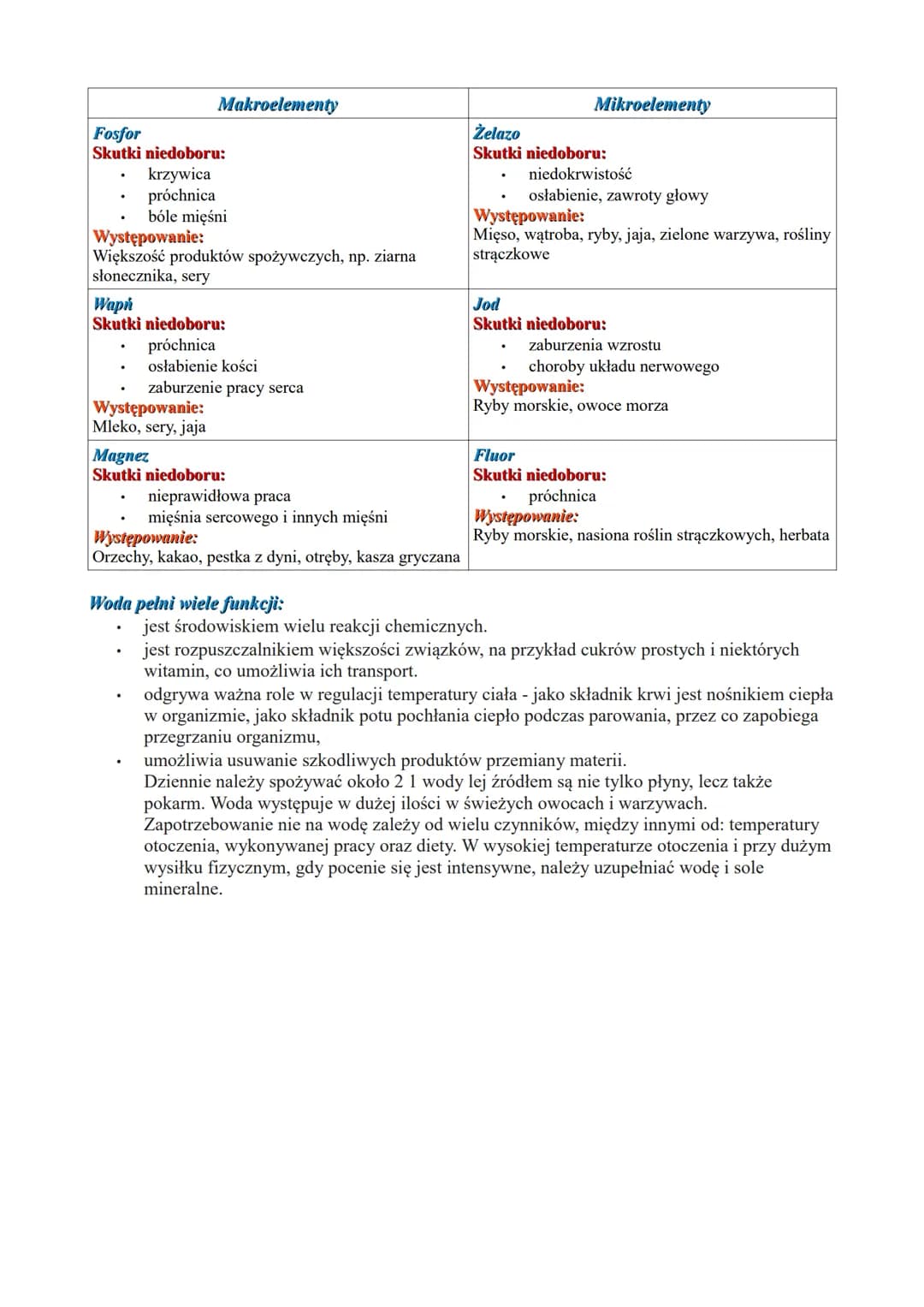 Woda i sole mineralne - Co to są sole mineralne? Gdzie je znajdziemy?