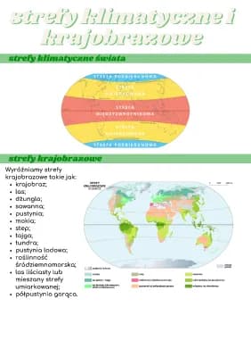 Know strefy klimatyczne i strefy krajobrazowe thumbnail