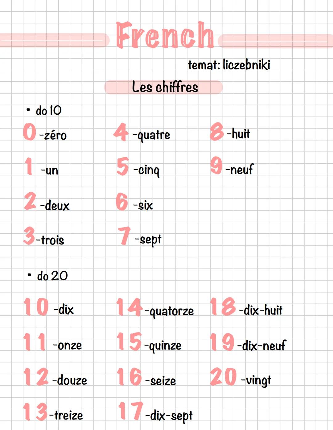 - do 10
O-zéro
-un
2-deux
3-trois
• do 20
10-dix
11-onze
12-douze
13-treize
French
Les chiffres
4-quatre
5-cinq
6-six
temat: liczebniki
7-se
