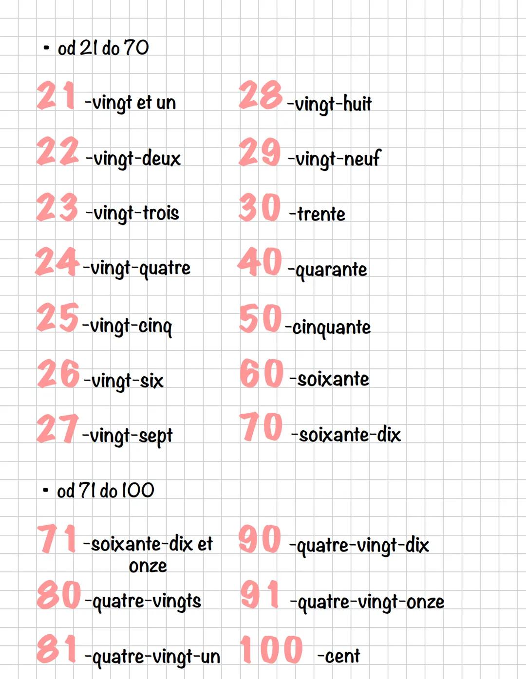 - do 10
O-zéro
-un
2-deux
3-trois
• do 20
10-dix
11-onze
12-douze
13-treize
French
Les chiffres
4-quatre
5-cinq
6-six
temat: liczebniki
7-se