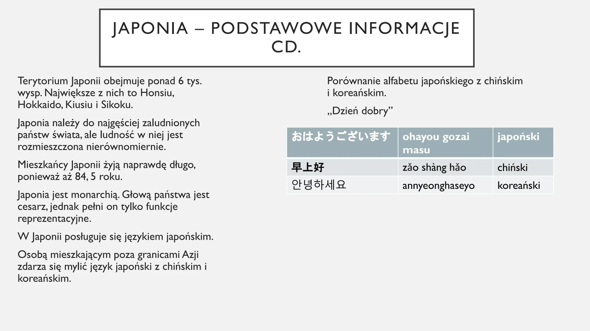 HJ
JAPONIA - KRAJ KWITNĄCEJ WIŚNI
Knowunity: baby.m.o.a JAPONIA - PODSTAWOWE INFORMACJE
Stolica - Tokio
Liczba ludności - 124 494 625 (2022)