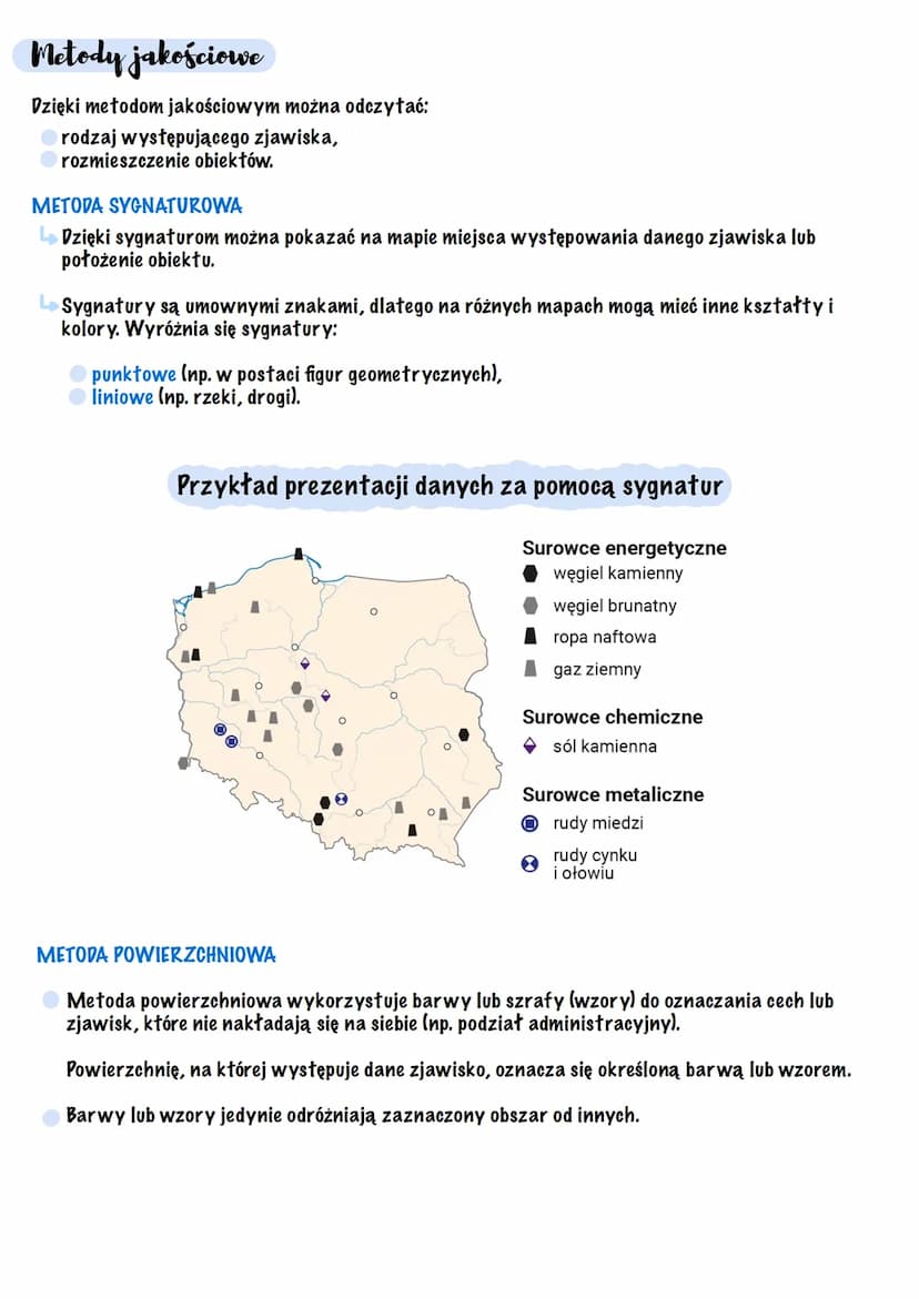 Rodlizaje map
@_notateczkii
Podsiat map se względu na skale
1. TOPOGRAFICZNE
* przedstawiają niewielki obszar,
zawierają wiele szczegółowych