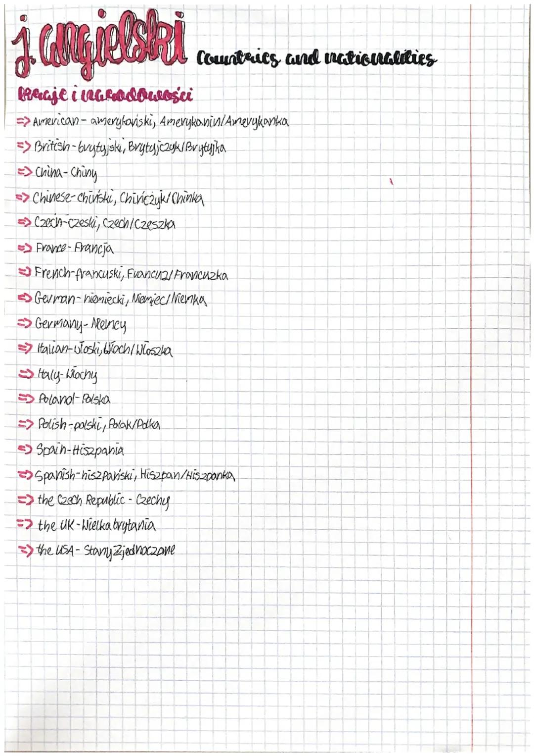 Kraje i Narodowości