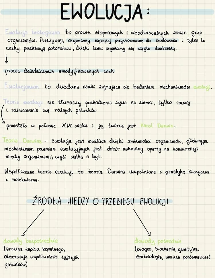 Know Ewolucja, teoria darwina, ewolucjonizm, dywergencja i konwergencja thumbnail