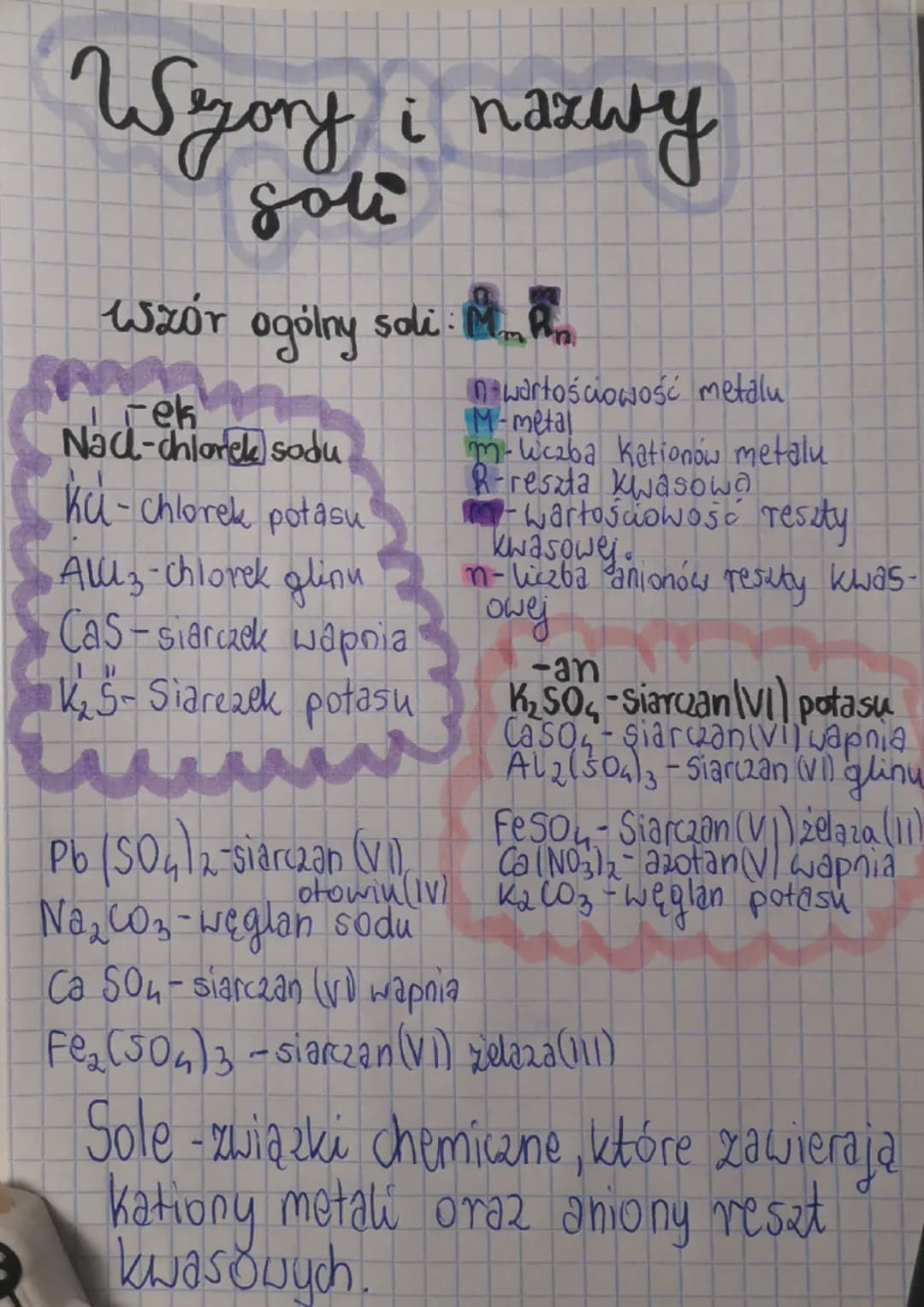 Wyzory i nazwy
доль
Wzór ogólny soli:
Nad-chlorek sodu
Ku-chlorek potasu
Alu 3-chlorek glinu
Cas-siarczek wapnia
K₂5- Siarezek potasu
w
Pb (