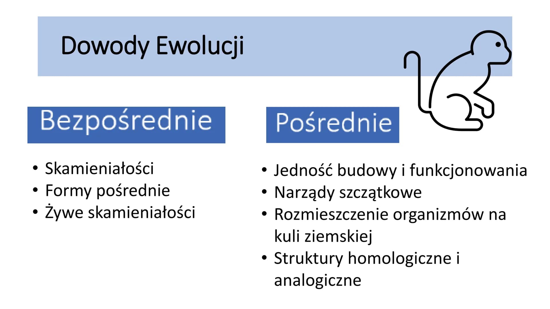 EWOLUCJA Ewolucja - proces stopniowych, ciągłych zmian organizmów,
prowadzący do powstawania nowych gatunków
Ewolucję potwierdzają bezpośred