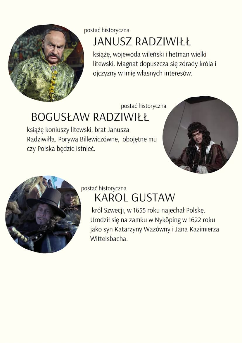 100
POTOP
TRYLOGIA
Ogniem i Mieczem (1884r)
Potop (1886r)
Pan Wołodyjowski (1887r)
CZAS I MIEJSCE AKCJI
lata 1655-1657, tereny
Rzeczypospoli