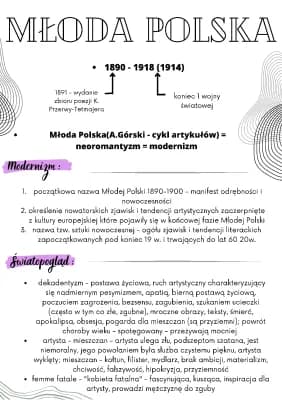 Know Młoda Polska  thumbnail
