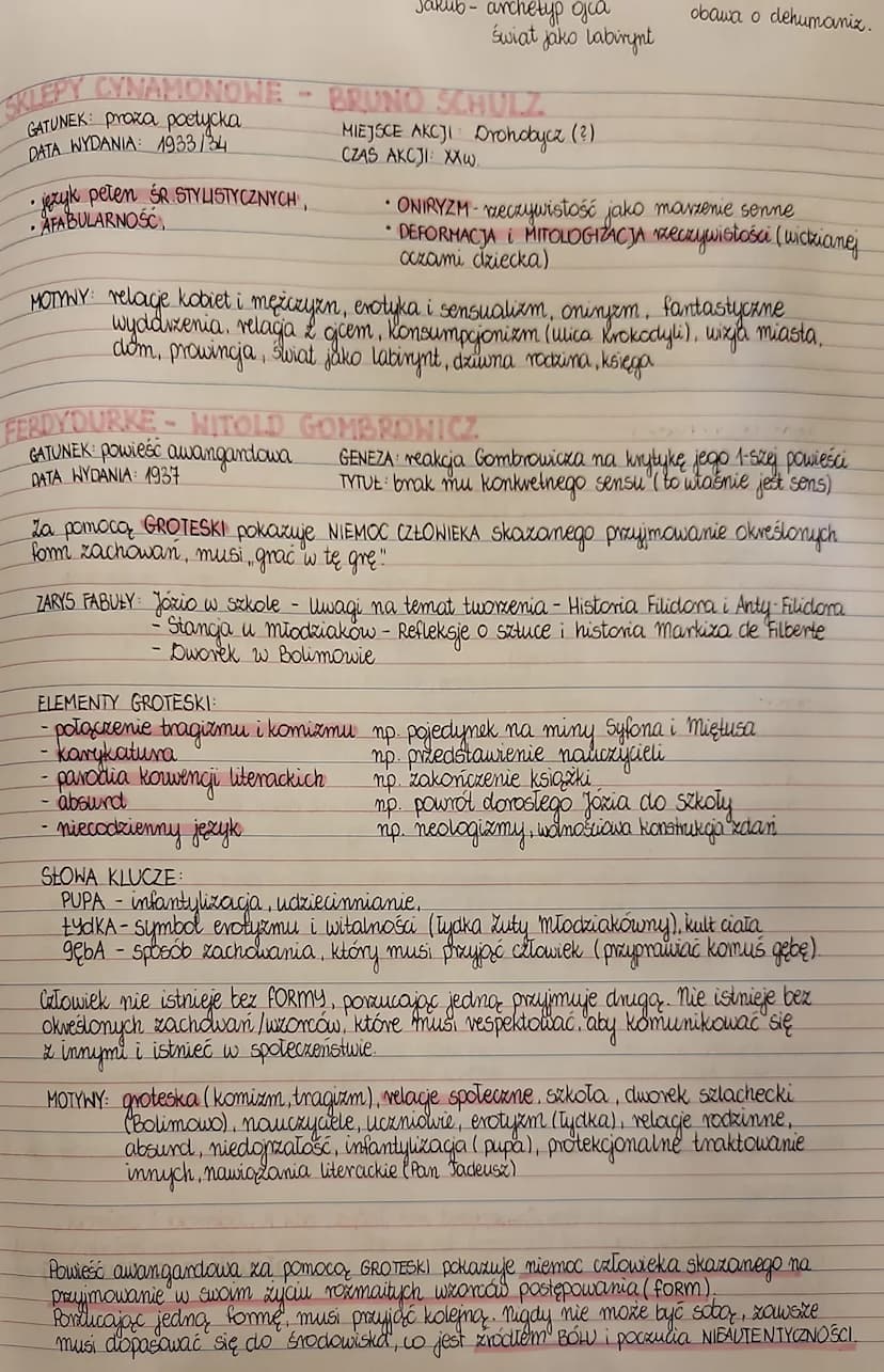 GATUNEK: proza poetycka
DATA WYDANIA: 1933/34
SKLEPY CYNAMONOWE - BRUNO SCHULZ
jezyk peten ŚR.STYLISTYCZNYCH,
AFABULARNOŚĆ
FERDYDURKE-WITOLD