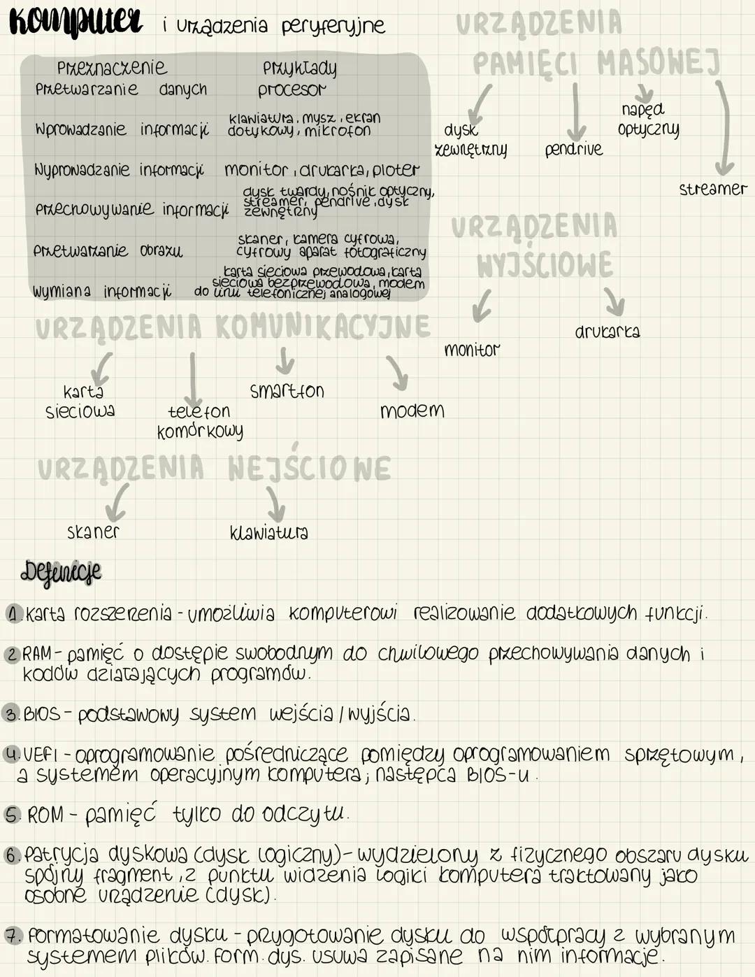 Komputer i urządzenia peryferyjne
Przykłady
procesor
Przeznaczenie
Pretwarzanie danych
Klawiatura, mysz, ekran
Wprowadzanie informacji dotyk