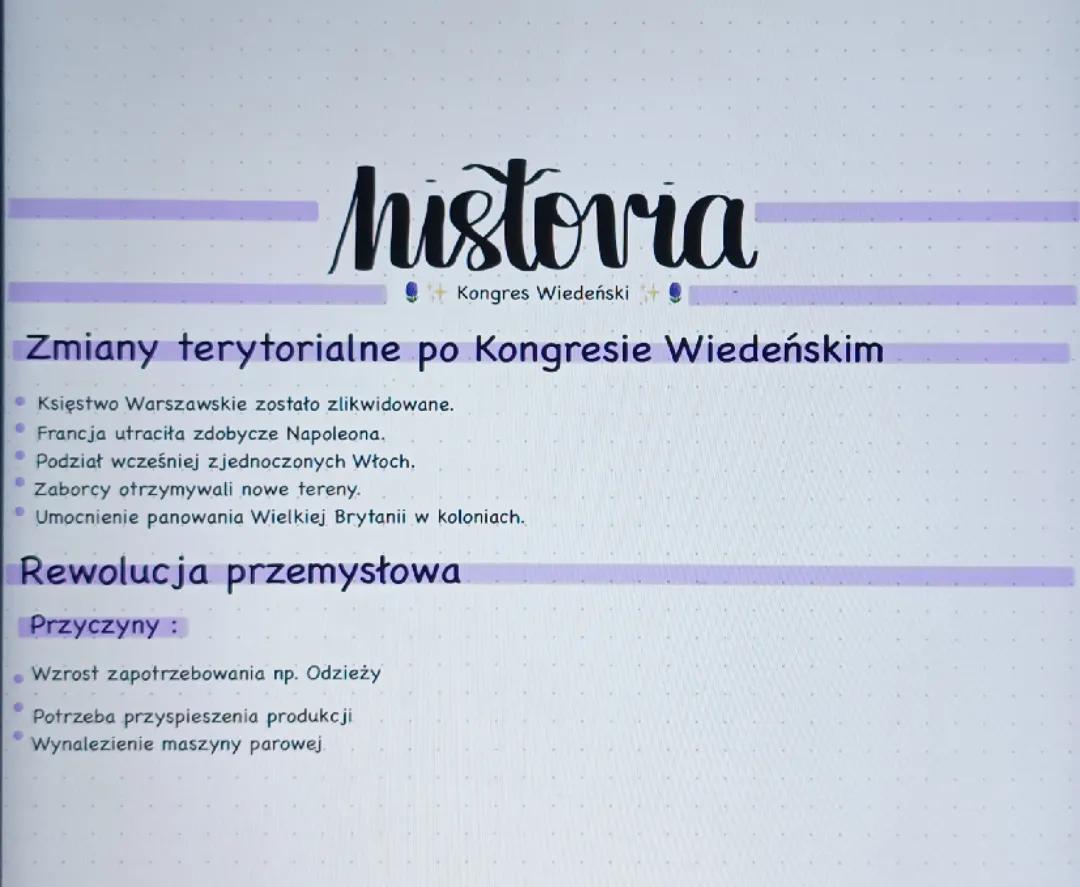 Historia "Kongres Wiedeński" 7 klasa 