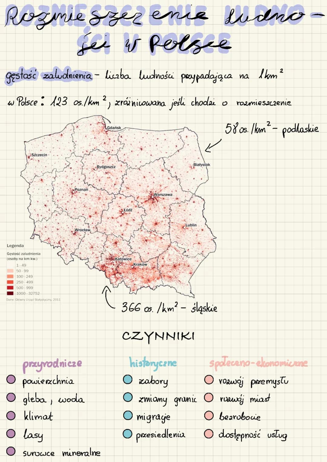 Rozmieszczenie Ludności w Polsce - Gęstość Zaludnienia 2023 i Czynniki Wpływające