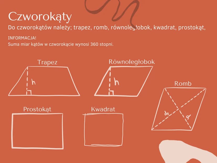 Figury
geometryczne
płaszczyźnie
AUTOR; @SARSOON_ Rodzaje trójkątów
• równoboczny,
równoramienny,
●
• równoboczny,
prostokątny,
ostrokątny,
