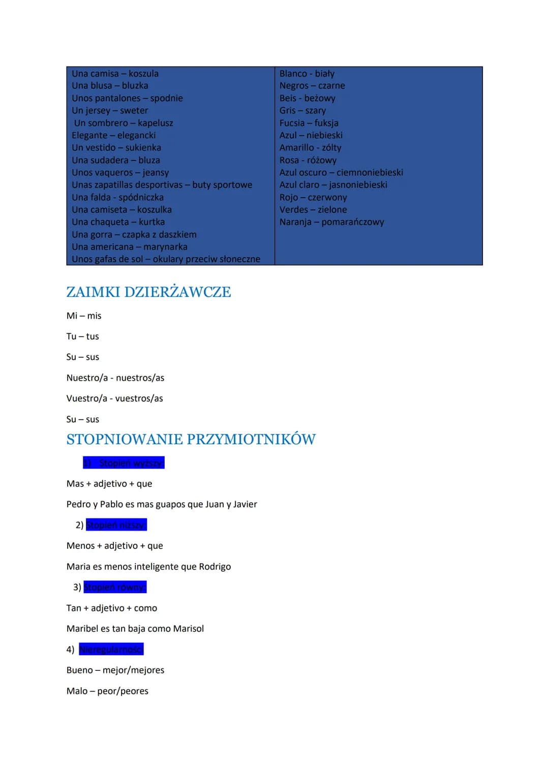 Modulo 1 - la familia, bien, gracias
W notatce znajdziesz informacje o:
Rodzinie
Stanach cywilnych
Opisie wyglądu fizycznego
Ubiorze
Kolorac