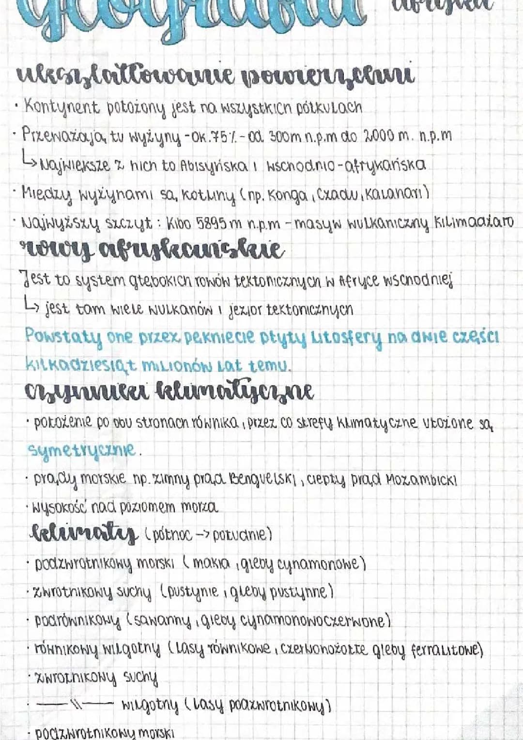 Środowisko przyrodnicze Afryki