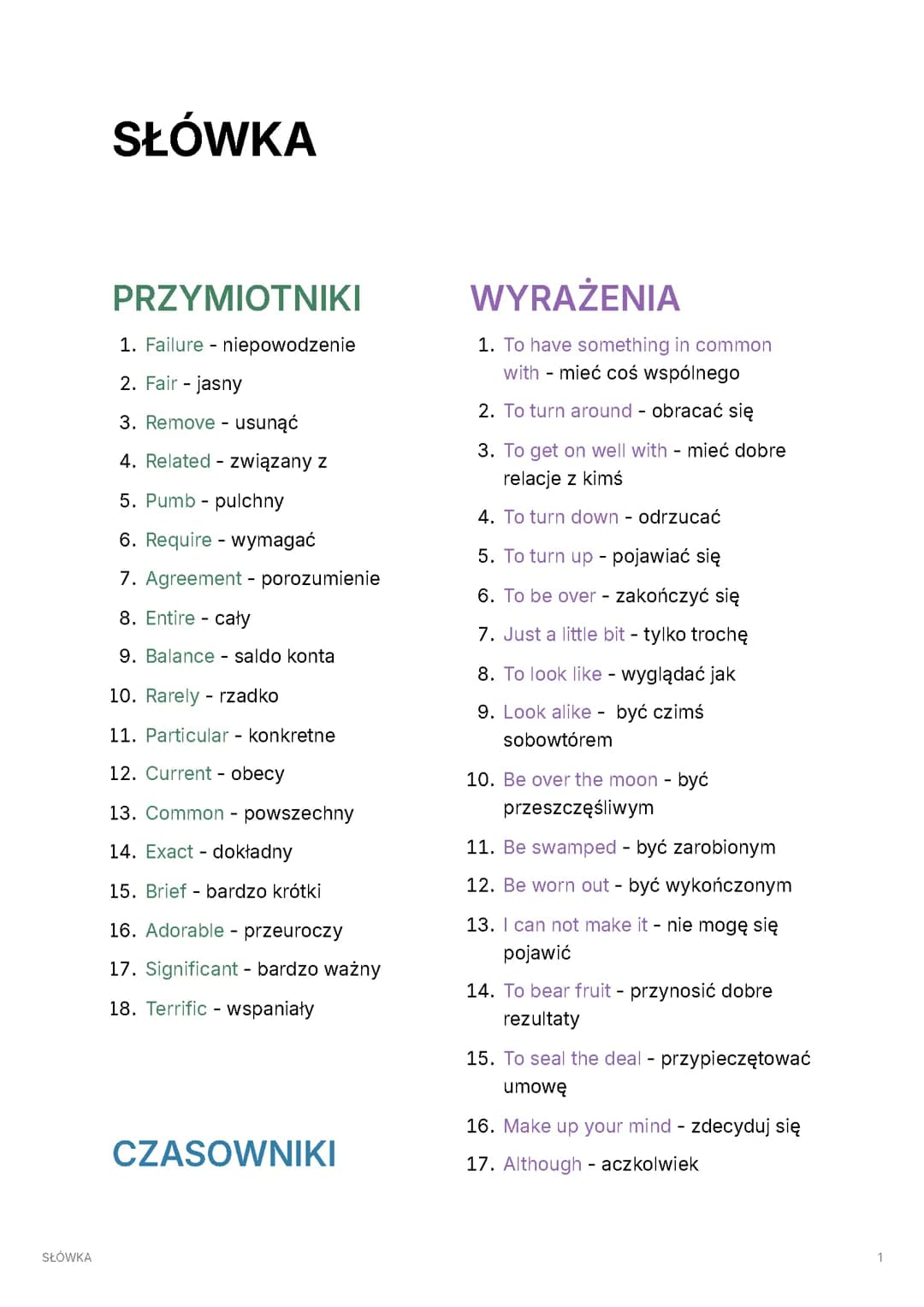 Angielski słówka i wyrażenia