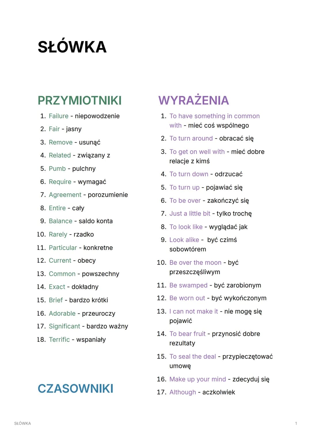 SŁÓWKA
SŁÓWKA
PRZYMIOTNIKI
1. Failure - niepowodzenie
2. Fair - jasny
3. Remove - usunąć
-
4. Related związany z
5. Pumb pulchny
6. Require 