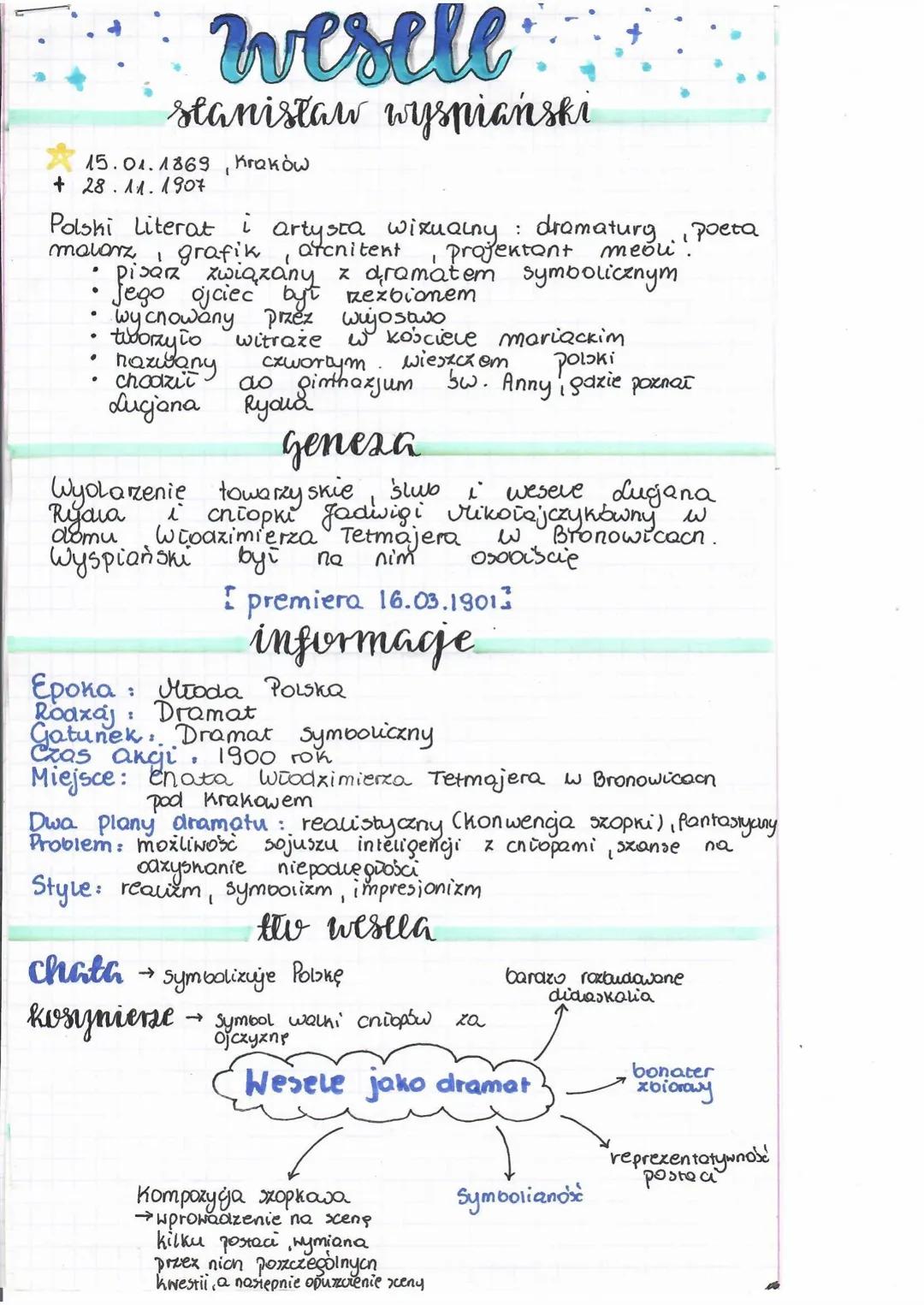 # wesele

stanisław wyspiański

*   15.01.1869, κιακόω
*   + 28.11.1907

Polski Literat i artysta wizualny : dramaturg Poeta
malanz, grafik,