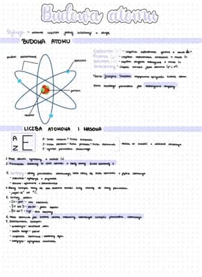 Know Budowa atomu thumbnail