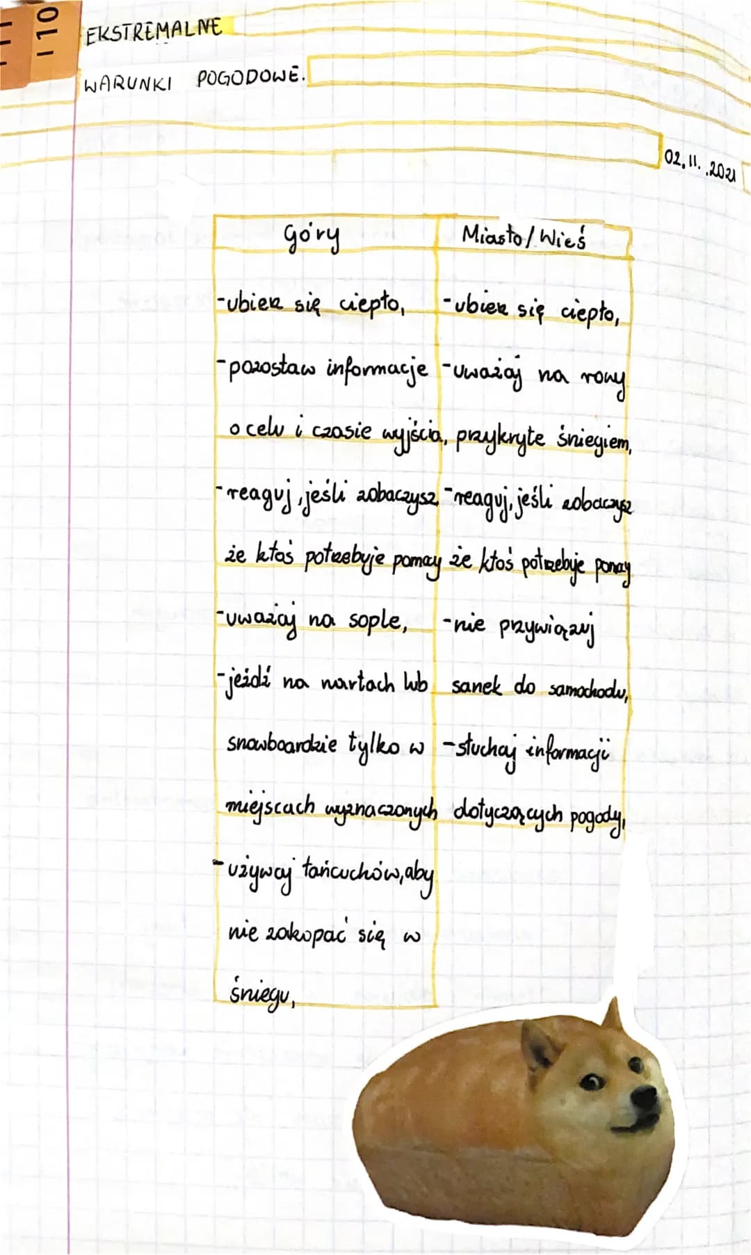 EKSTREMALNE
WARUNKI POGODOWE.
góry
-ubien się ciepto, -ubien się ciepto,
-pozostaw informacje -Uważaj na rony.
o celu i czasie wyjścia, przy