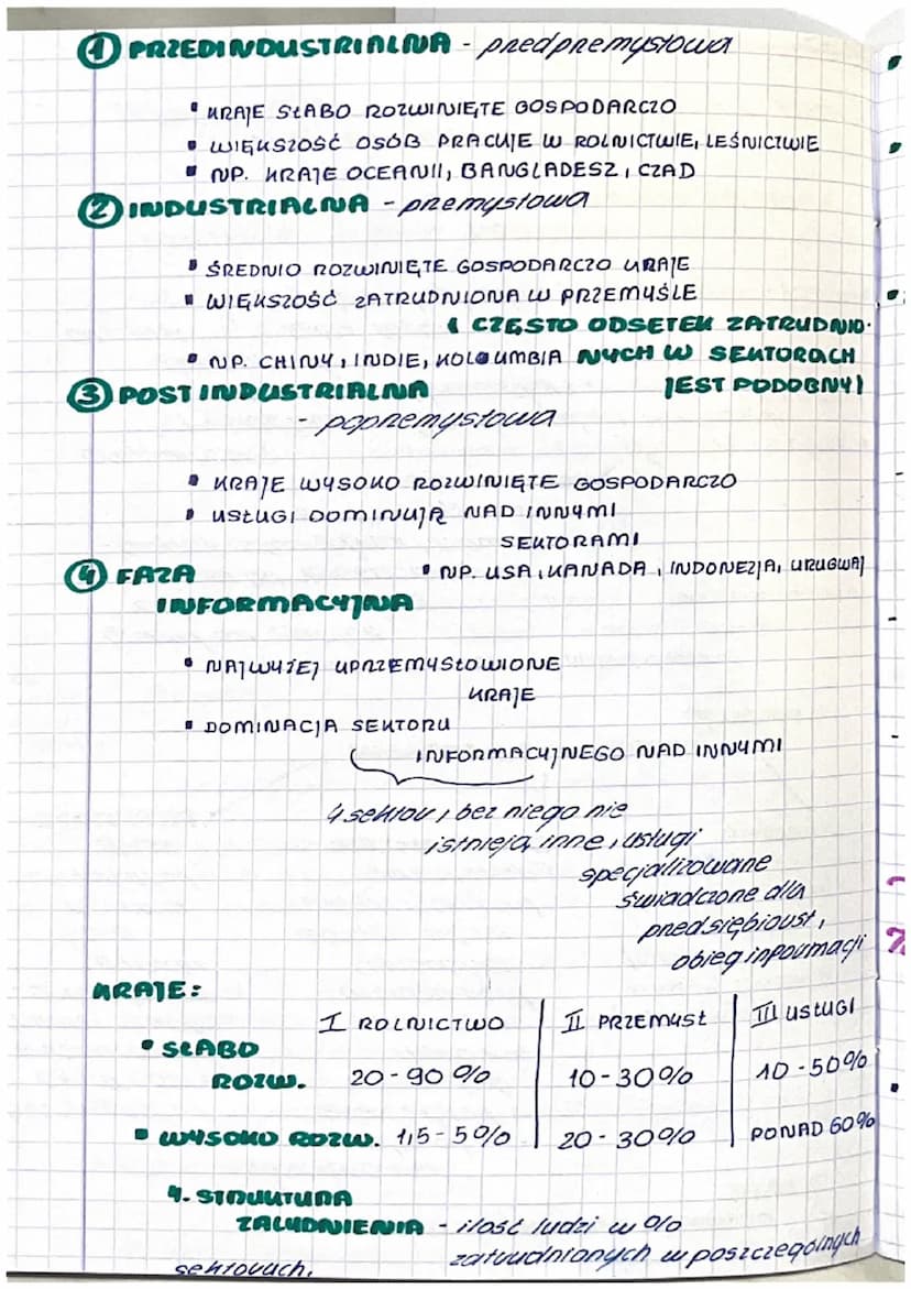 relacie
Temat: Zmiany voli sektoubw
1. PODZIAŁ GOSPODARKINA
SENTORY:
SEKTOR1-volnictwo (obejmuje upuawę voślini
NP HANDEL, TRANSPORT,
SEKTOR