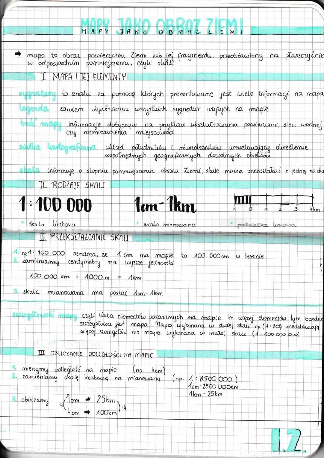 Mapy jako obraz Ziemi