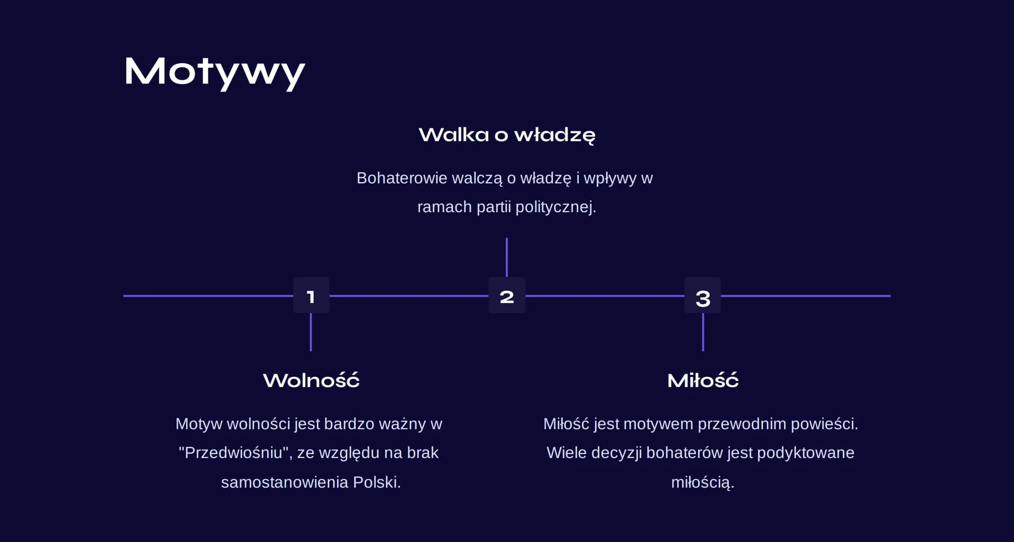 SU 54
Jan
"Przedwiośnie"
"Przedwiośnie" to polska powieść historyczna z 1924 roku napisana
przez Stefana Żeromskiego. Opowiada o młodym chło