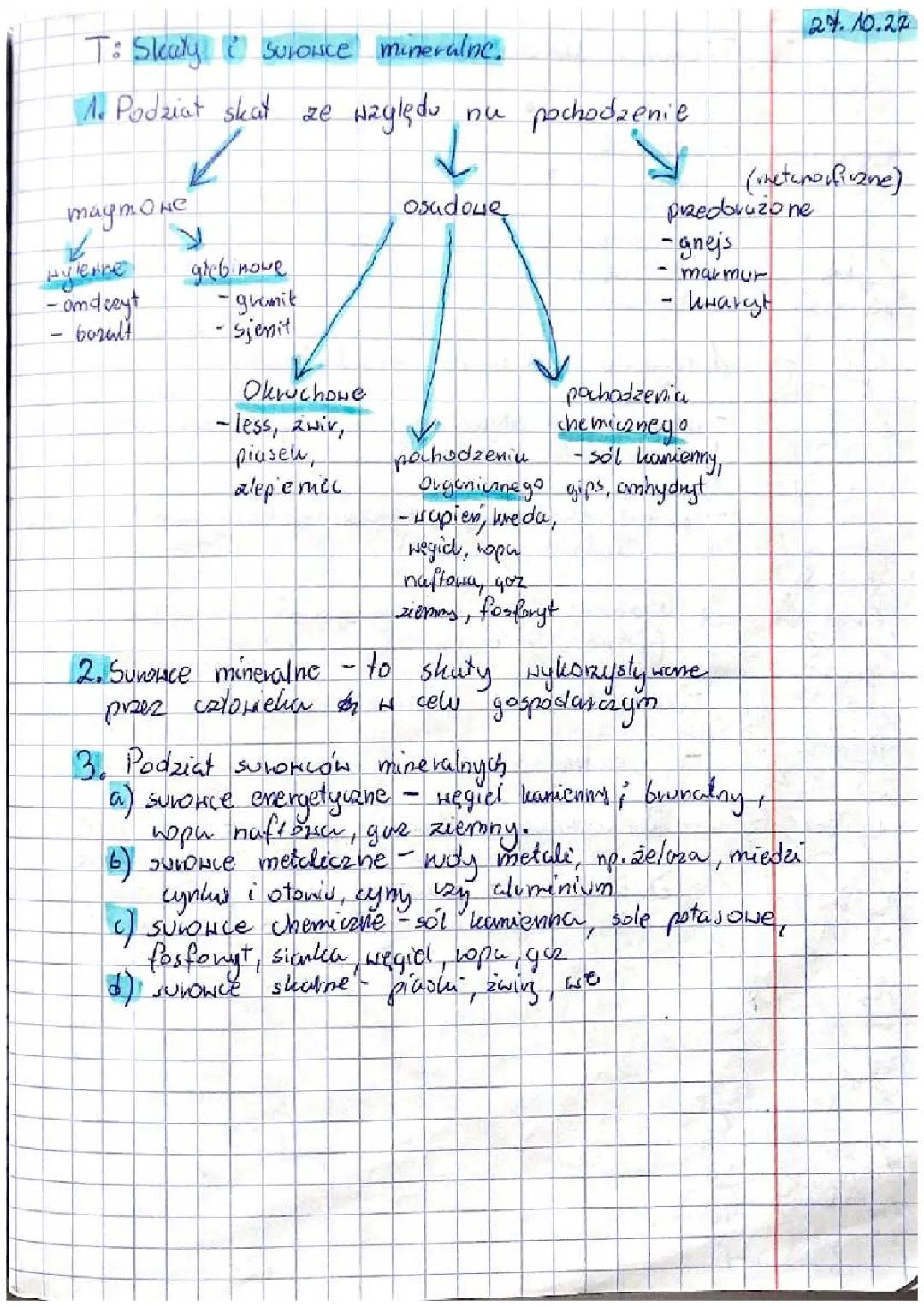geografia - Skały i surowce mineralne 