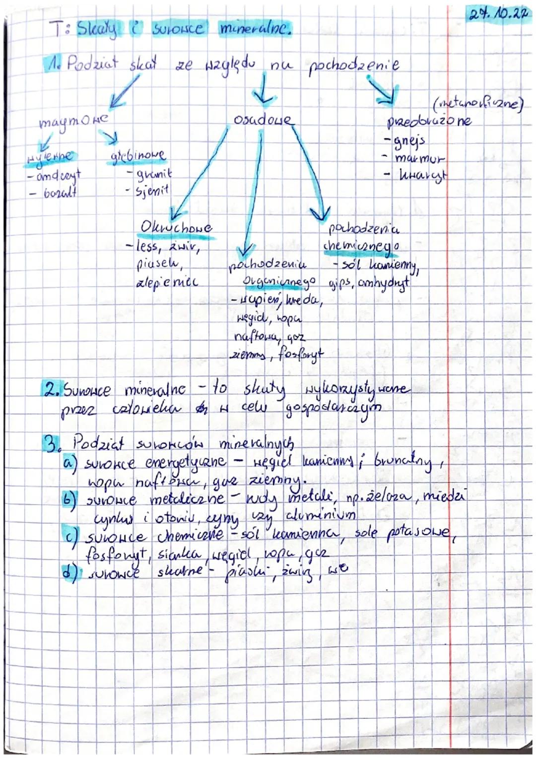T: Skeaty & Suroice mineralne.
1. Podział skat ze względu nu pochodzenie
✓
↓
osadowe
maymone
✓
Hylerne
-andczyt
- bazalt
y
glebinowe
granit
