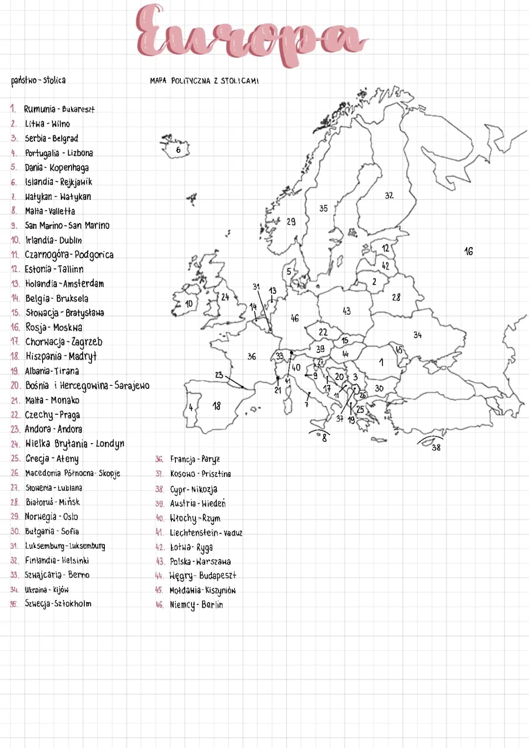 Mapa Europy ze stolicami - Granice Europy i państwa takie jak Liechtenstein i Georgia