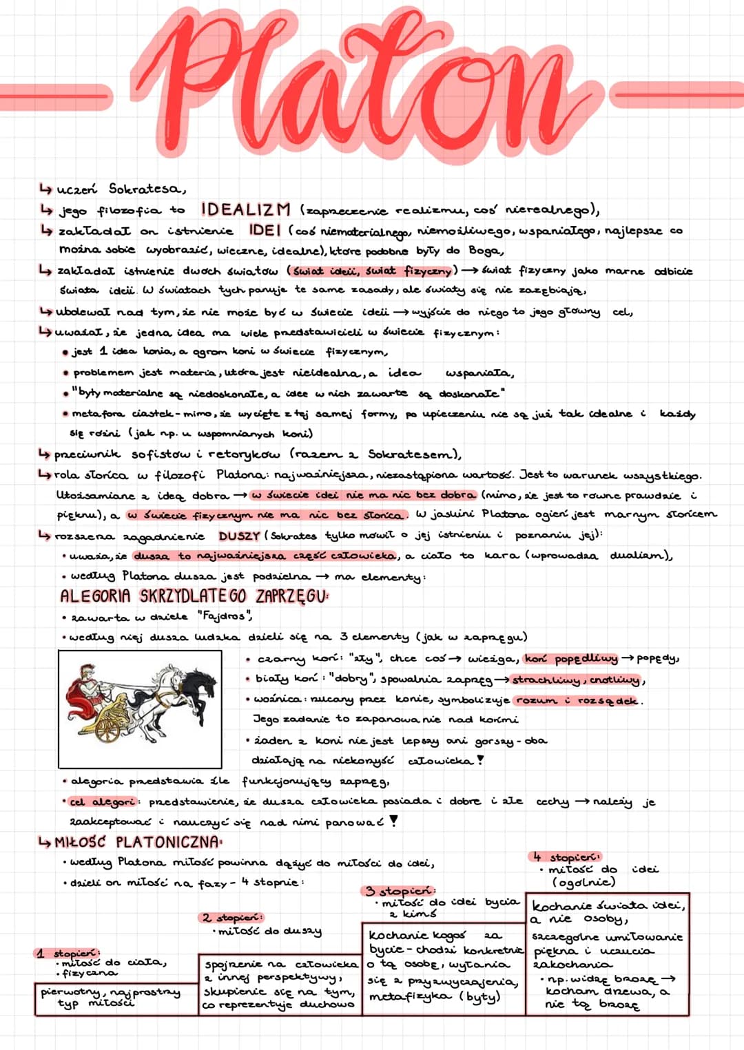 Luczeń Sokratesa,
↳jego filozofia to IDEALIZM (zaprzeczenie realizmu, coś nierealnego),
↳ zakładał on istnienie IDEI (coś niematerialnego, n