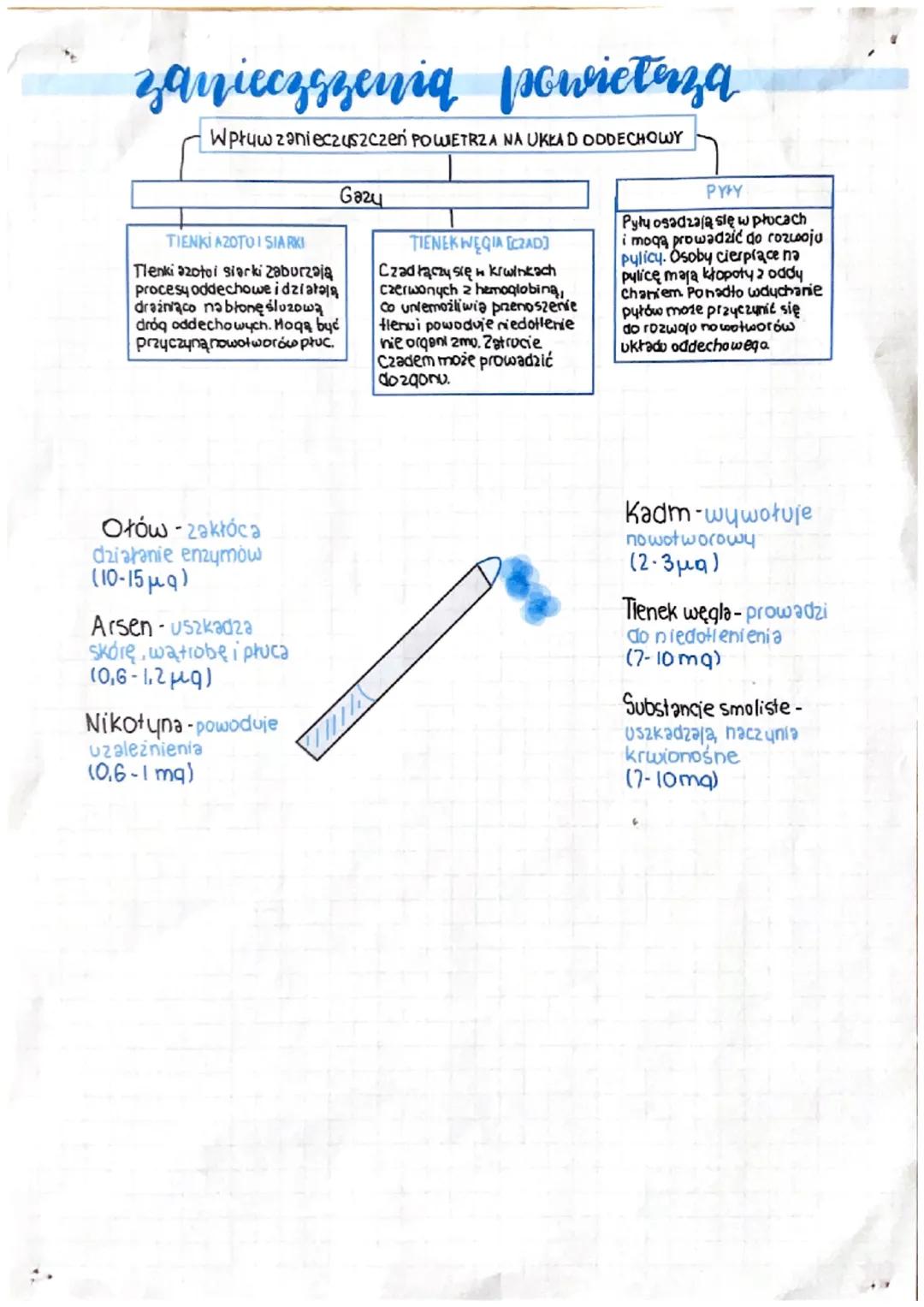 HIGIENA I CHOROBY
Z każdym oddechem do płuc dociera powietrze bogate w tlen.
Wraz z nim przedostają się także wirusy, bakterie, grzyby oraz
