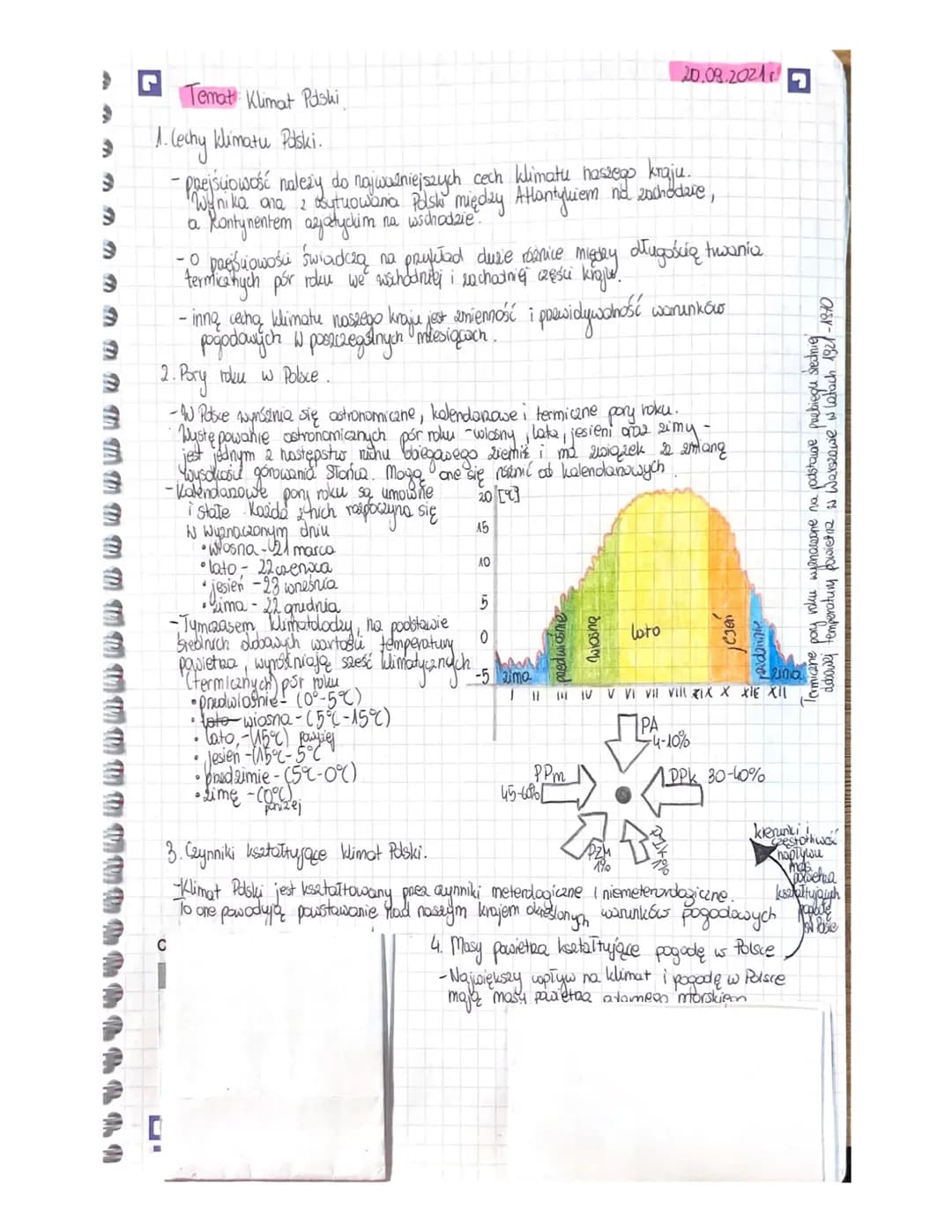 
<h3 id="cechyklimatupolski-1">Cechy klimatu Polski</h3>
<ul>
<li>Przejściowość klimatu Polski jest jedną z najważniejszych cech naszego kra