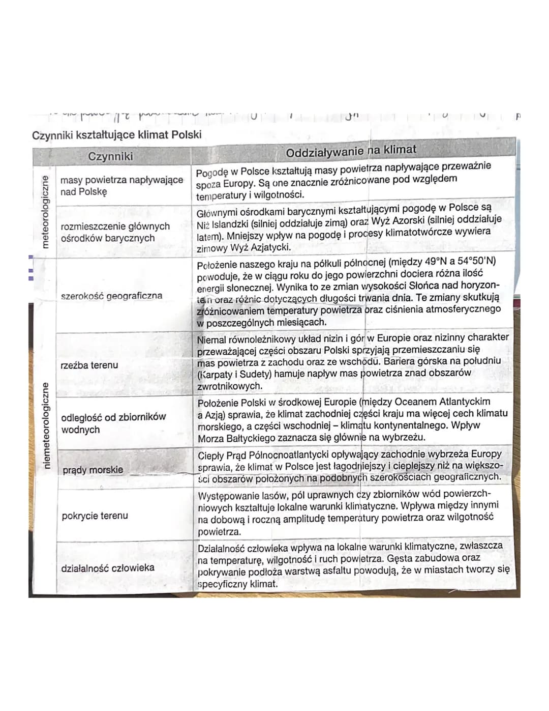 
<h3 id="cechyklimatupolski-1">Cechy klimatu Polski</h3>
<ul>
<li>Przejściowość klimatu Polski jest jedną z najważniejszych cech naszego kra