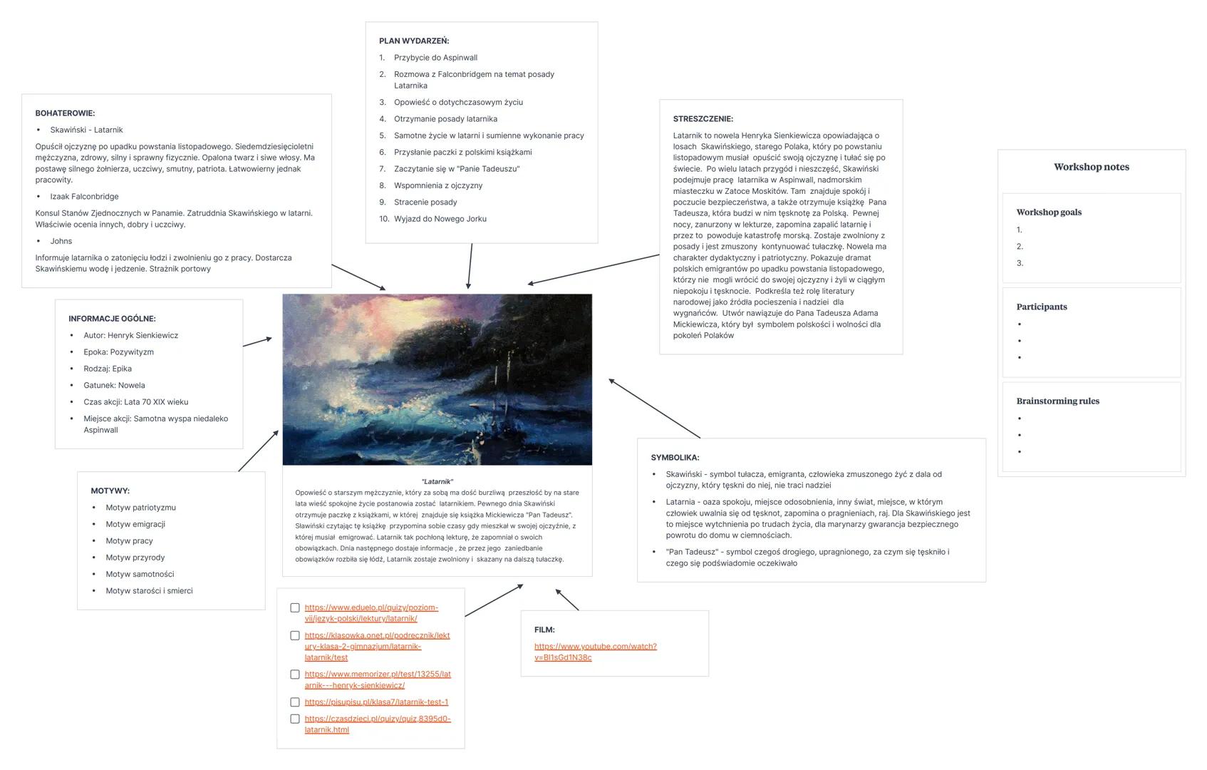 BOHATEROWIE:
Skawiński Latarnik.
Opuścił ojczyznę po upadku powstania listopadowego. Siedemdziesięcioletni
mężczyzna, zdrowy, silny i sprawn