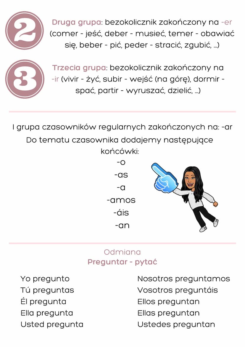 Yo - ja
TÚ - ty
Él - on
Ella - ona
Usted - Pan, Pani
Hiszpański
ZAIMKI OSOBOWE
1
Nosotros, as - My (r.m., r.ż.)
Vosotros, as - Wy (r.m., r.ż