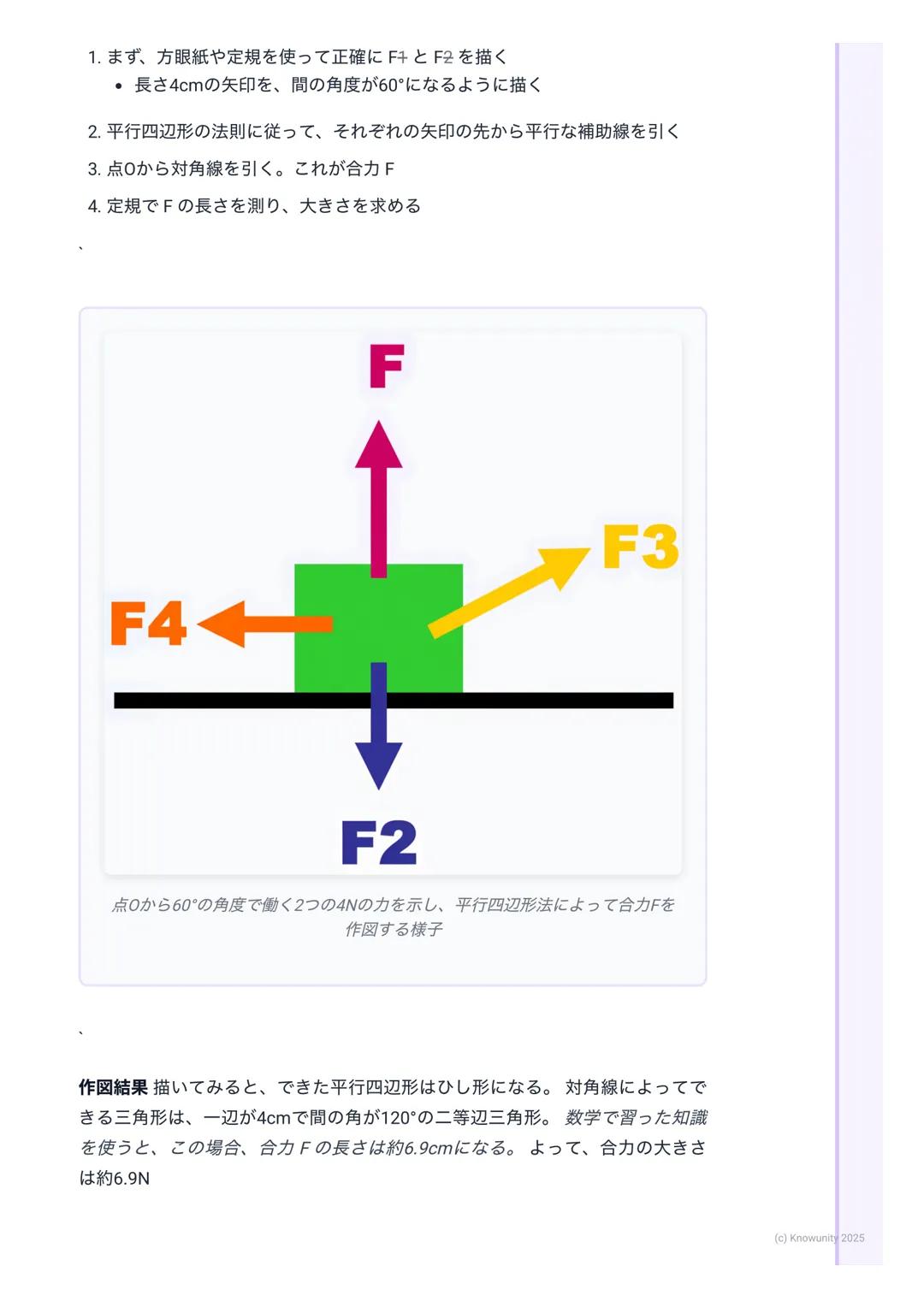 # 力の合成と分解

力の合成と分解の基本

物体に複数の力がはたらくとき、それらを1つの力とみなしたり (合成)、逆に
1つの力を複数の力に分けたり(分解) して考えると、運動の様子がわかりやす
くなる これは物理の基本だから、しっかり理解する必要がある

- 力の合成→ 複数