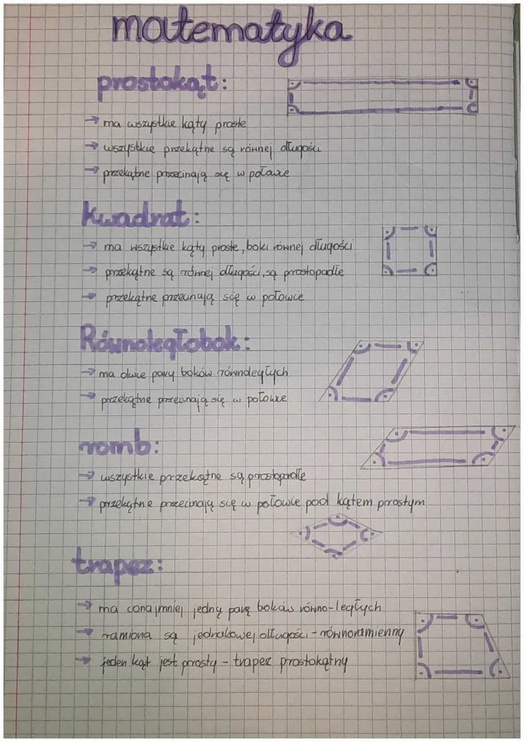 Czworokąty. Trójkąt, kwadrat, prostokąt, rownoległobok,trapez, romb👏🏻