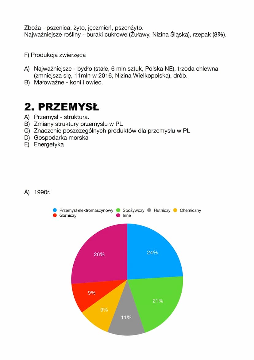 GOSPODARKA
Usługi - 57,9%
Przyrodnicze
Klimat, gleby
Ukształtowanie terenu
Rolnictwo - 11,6%
Czystość powietrza
Woda
30%
d) Funkcje rolnictw