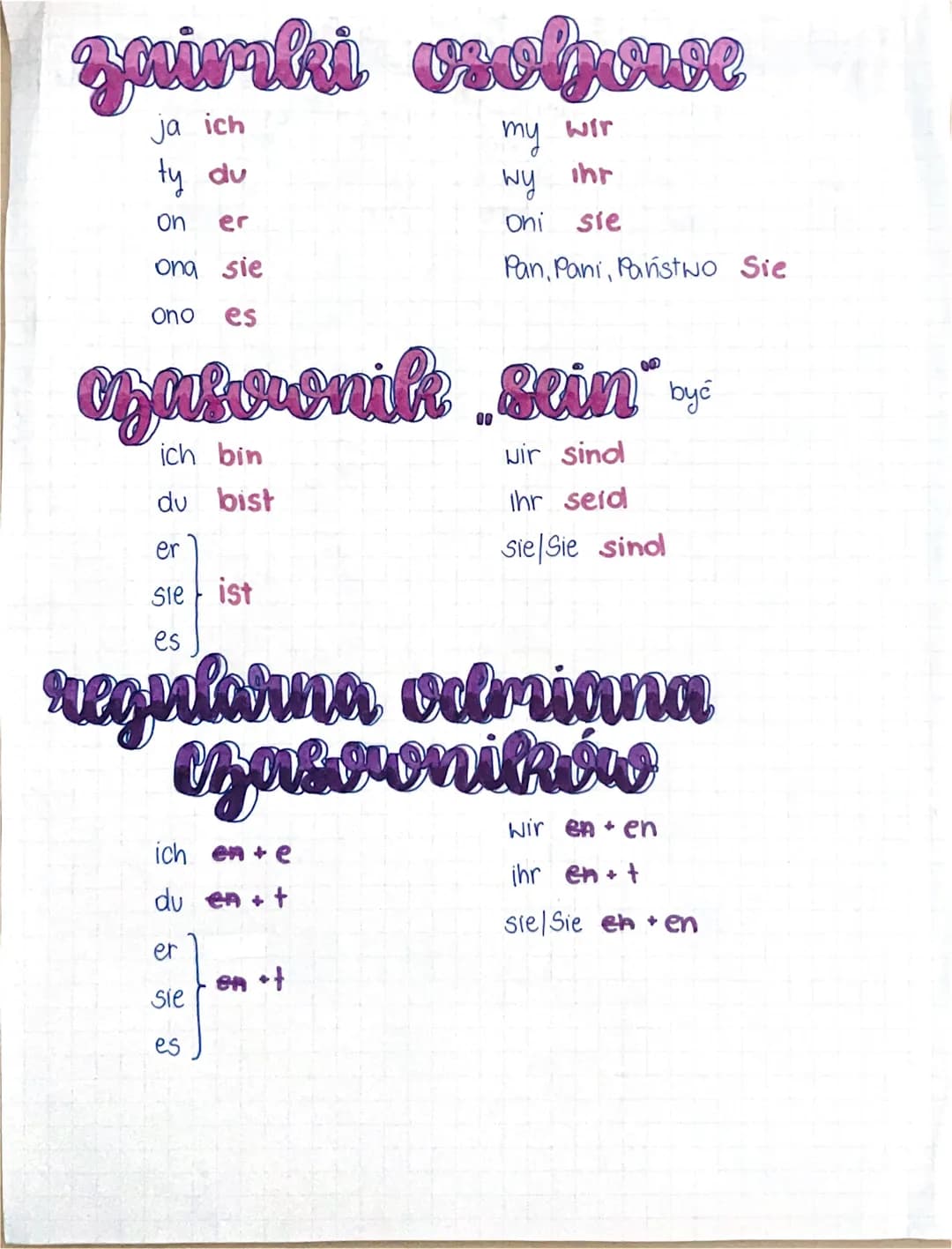 quimki vrobouse
ja ich
ty du
On er
ona sie
Ono es
opakownik sein" b
Wir sind
ich bin
du bist
Ihr seid
Sie Sie sinol
er
Sie ist
es
regularna 