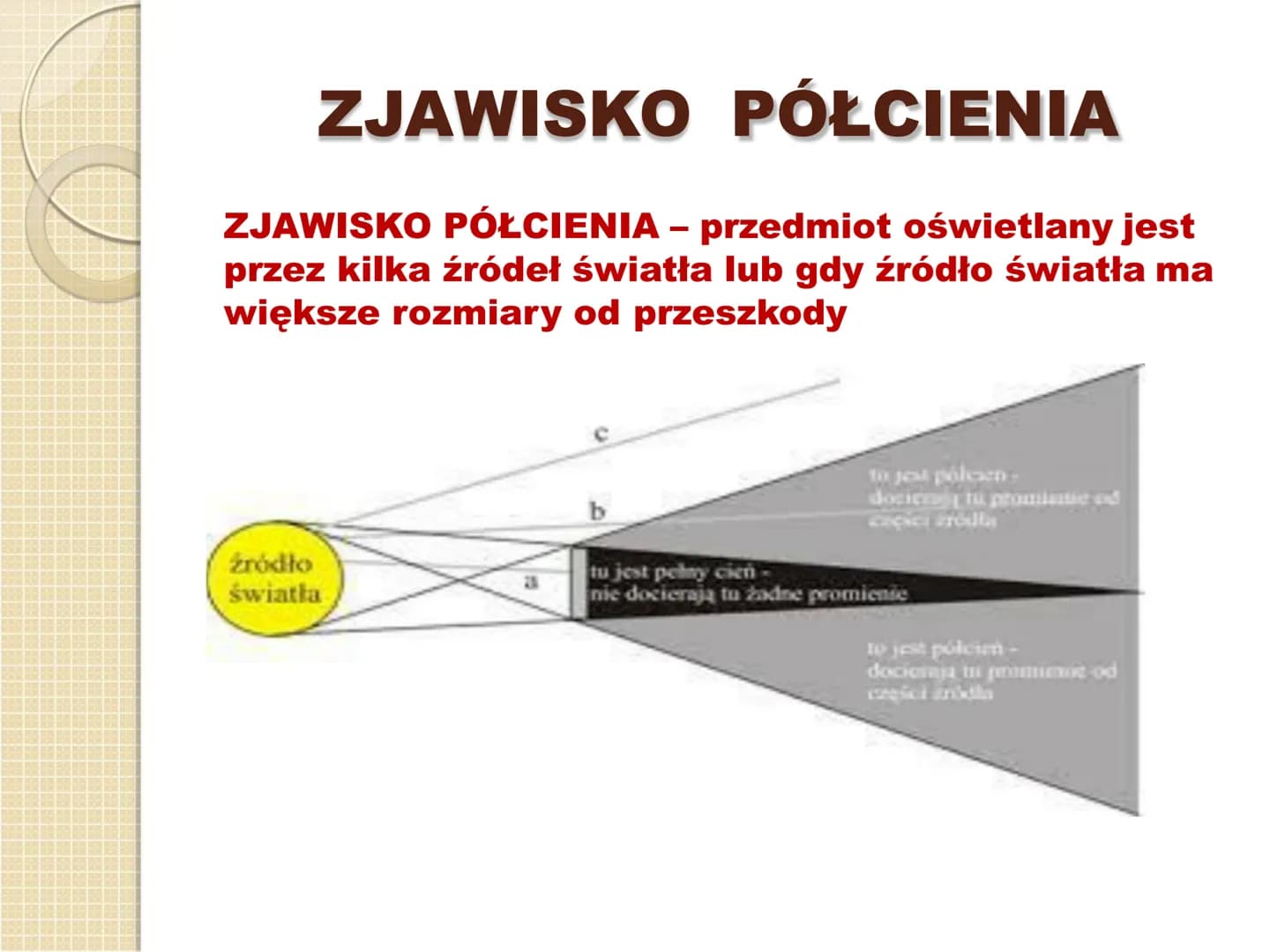 ŚWIATŁO I JEGO WŁAŚCIWOŚCI Optyka - to nauka o świetle i jego oddziaływaniach
z materią
Światło - to fala elektromagnetyczna o długości od 3
