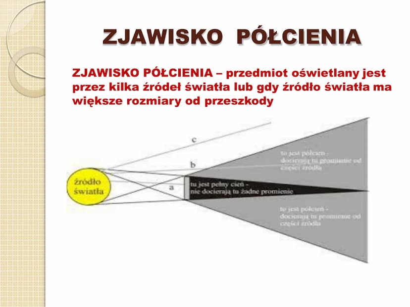 ŚWIATŁO I JEGO WŁAŚCIWOŚCI Optyka - to nauka o świetle i jego oddziaływaniach
z materią
Światło - to fala elektromagnetyczna o długości od 3