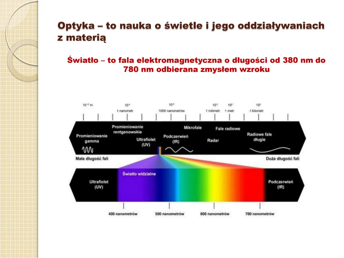 ŚWIATŁO I JEGO WŁAŚCIWOŚCI Optyka - to nauka o świetle i jego oddziaływaniach
z materią
Światło - to fala elektromagnetyczna o długości od 3