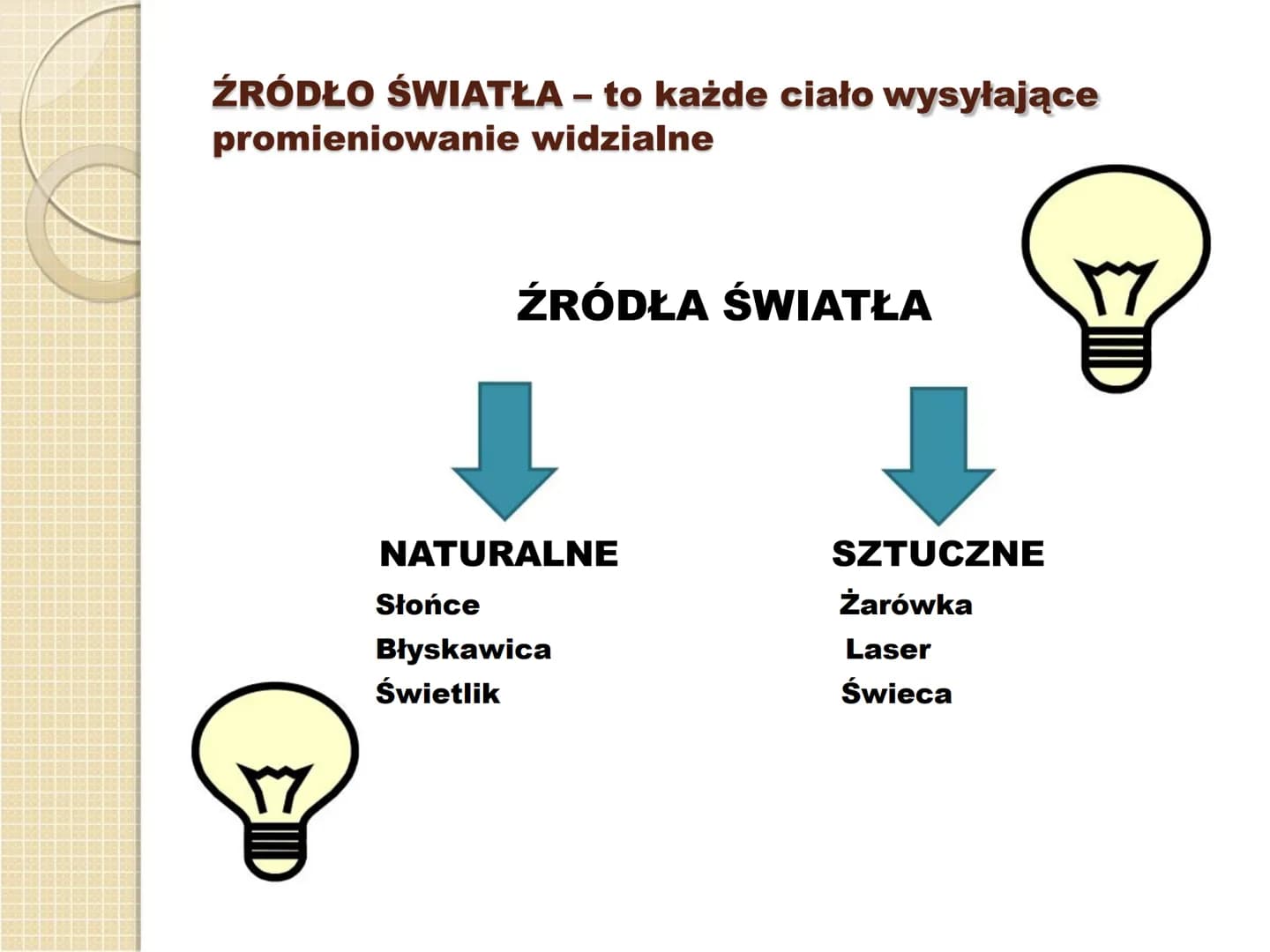 ŚWIATŁO I JEGO WŁAŚCIWOŚCI Optyka - to nauka o świetle i jego oddziaływaniach
z materią
Światło - to fala elektromagnetyczna o długości od 3
